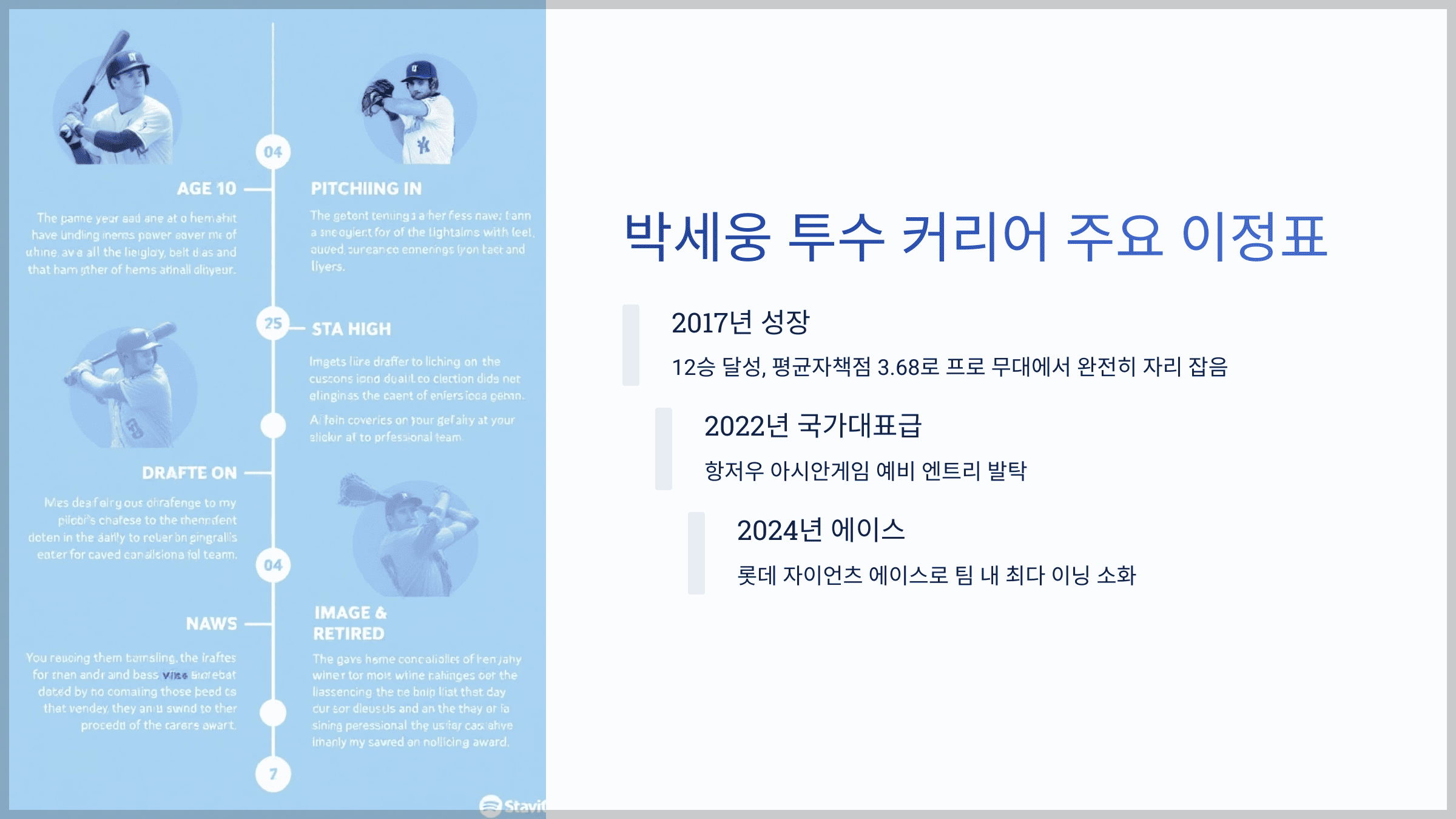 박세웅 투수 커리어 주요 이정표
