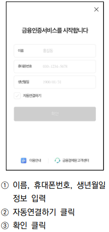 건강생활실천지원금제 로그인 걸음 수 연동 방법