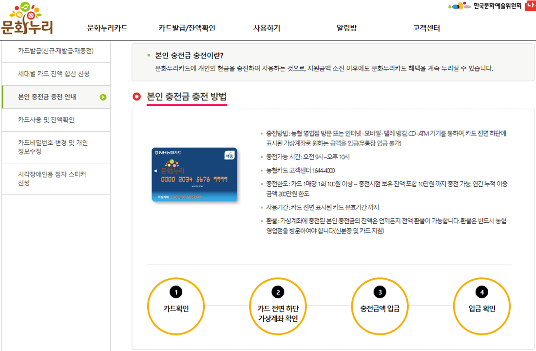 문화누리카드-본인-충전금-충전-방법