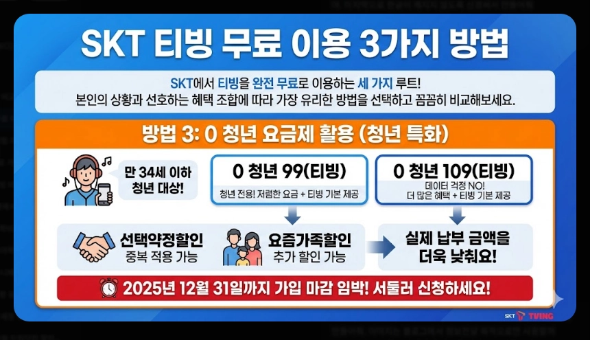 SKT 티빙 무료 이용 완벽 가이드