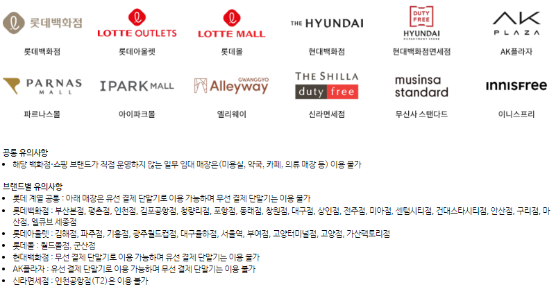 애플 페이 가맹점