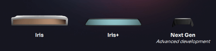 루미나-테크놀로지스-라이다-센서-로드맵