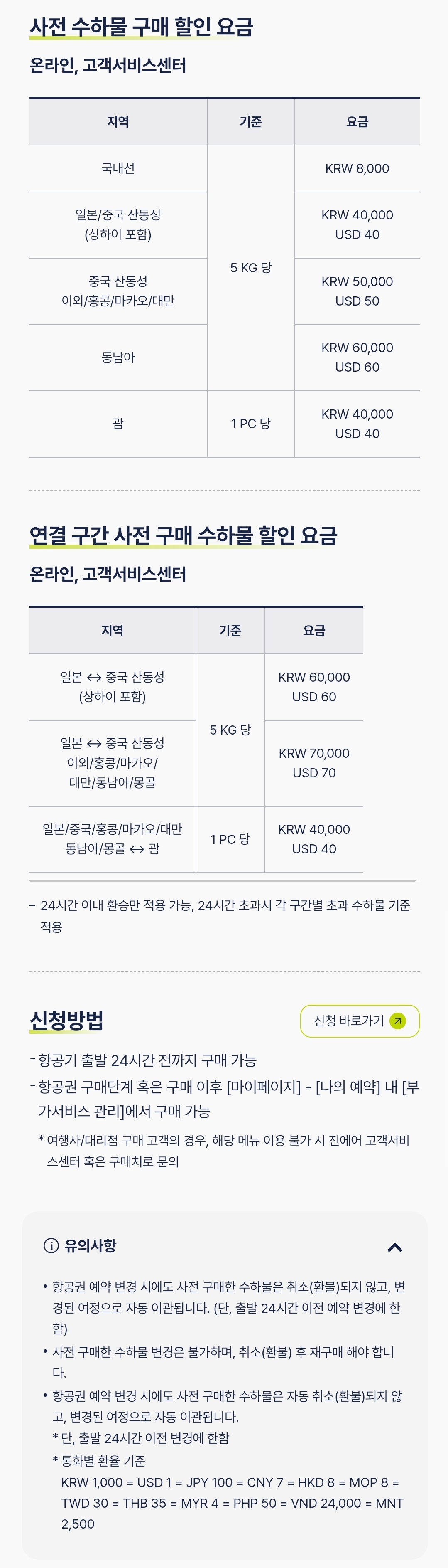 진에어(JINAIR) 수하물 사전 구매 할인 요금, 구매 방법 등 이용안내