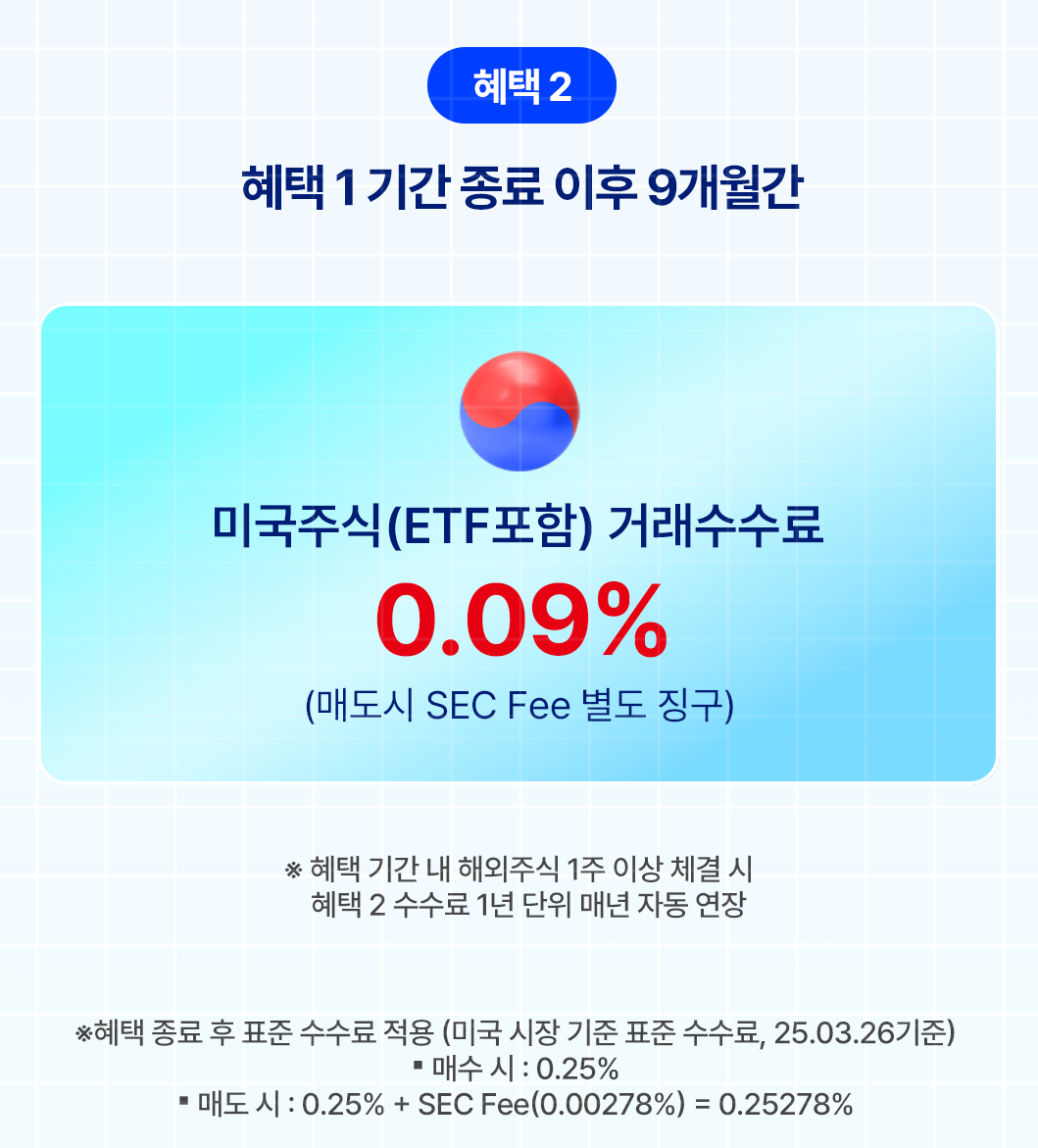 미국 주식 수수료 이벤트