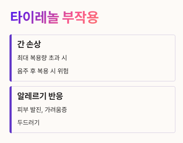 타이레놀 부작용