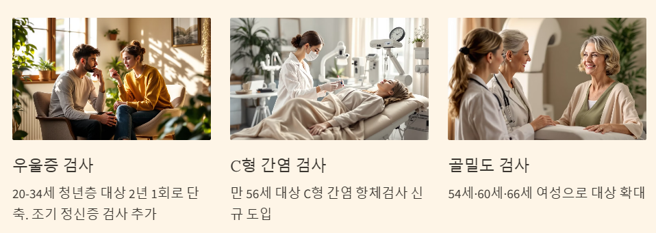 건강검진 항목 확대