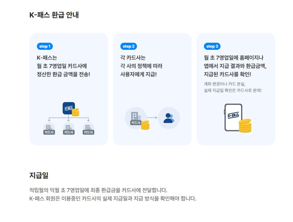 케이패스 교통카드 삼성페이