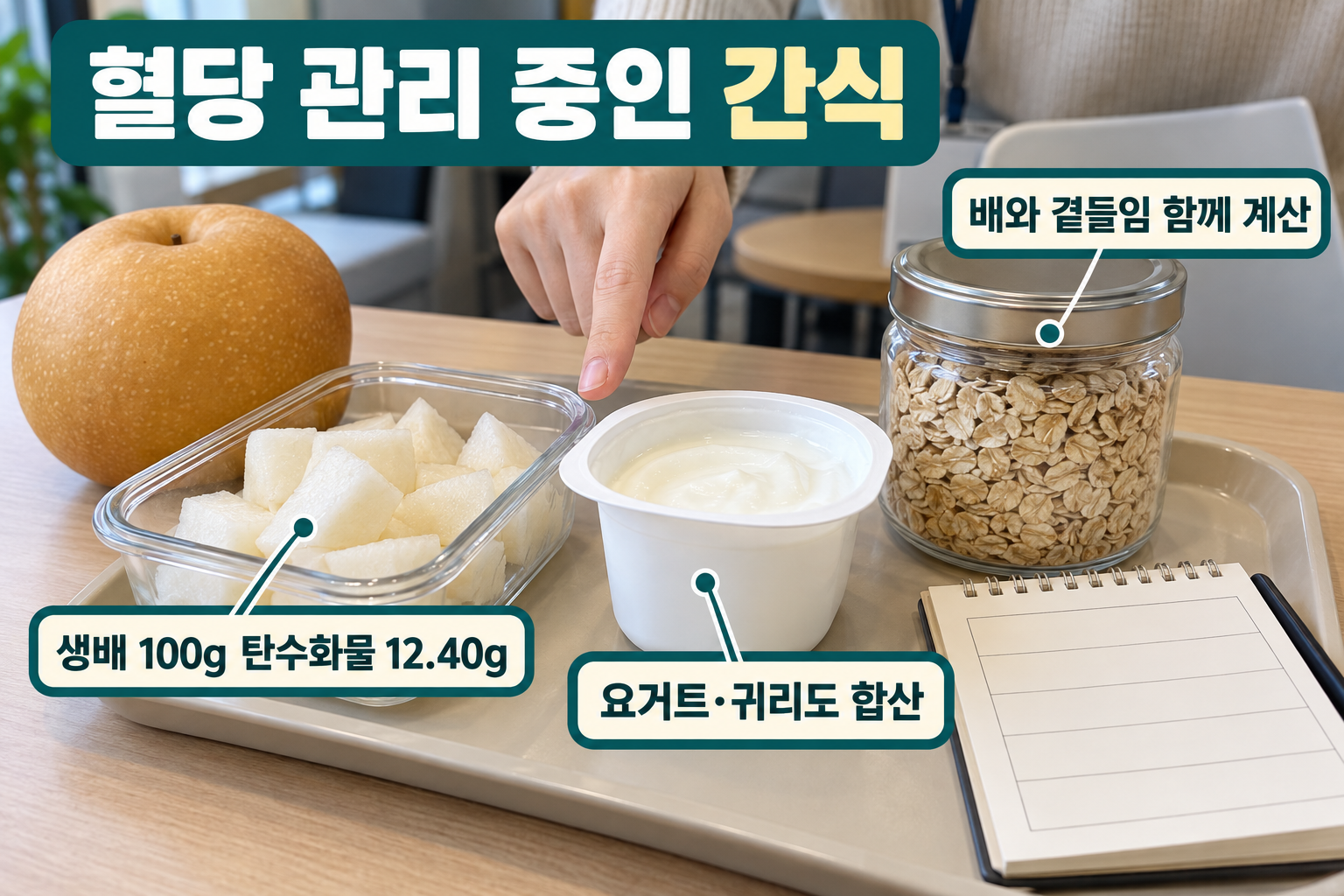 자연스러운 단맛을 간식 계획에 맞춰 즐겨요를 설명하는 질환별 실사 인포그래픽