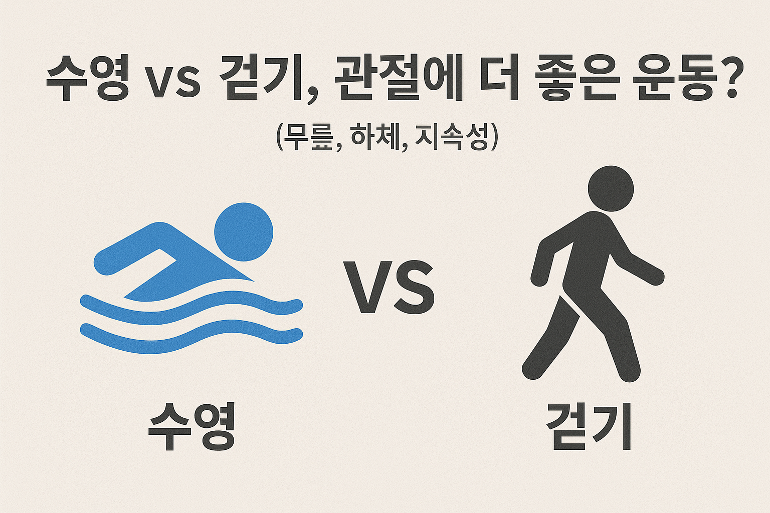 관절에 더. 좋은 운동은? 수영 vs 걷기