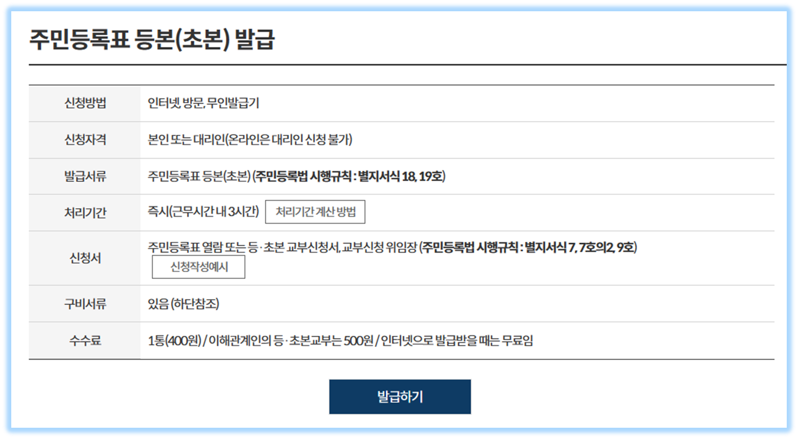 정부24 주민등록표 등본 발급