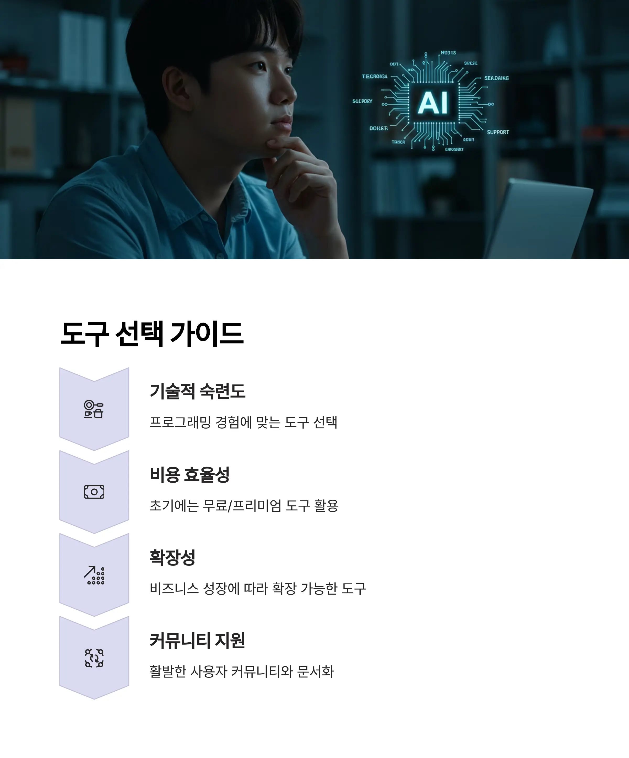 도구 선택 가이드