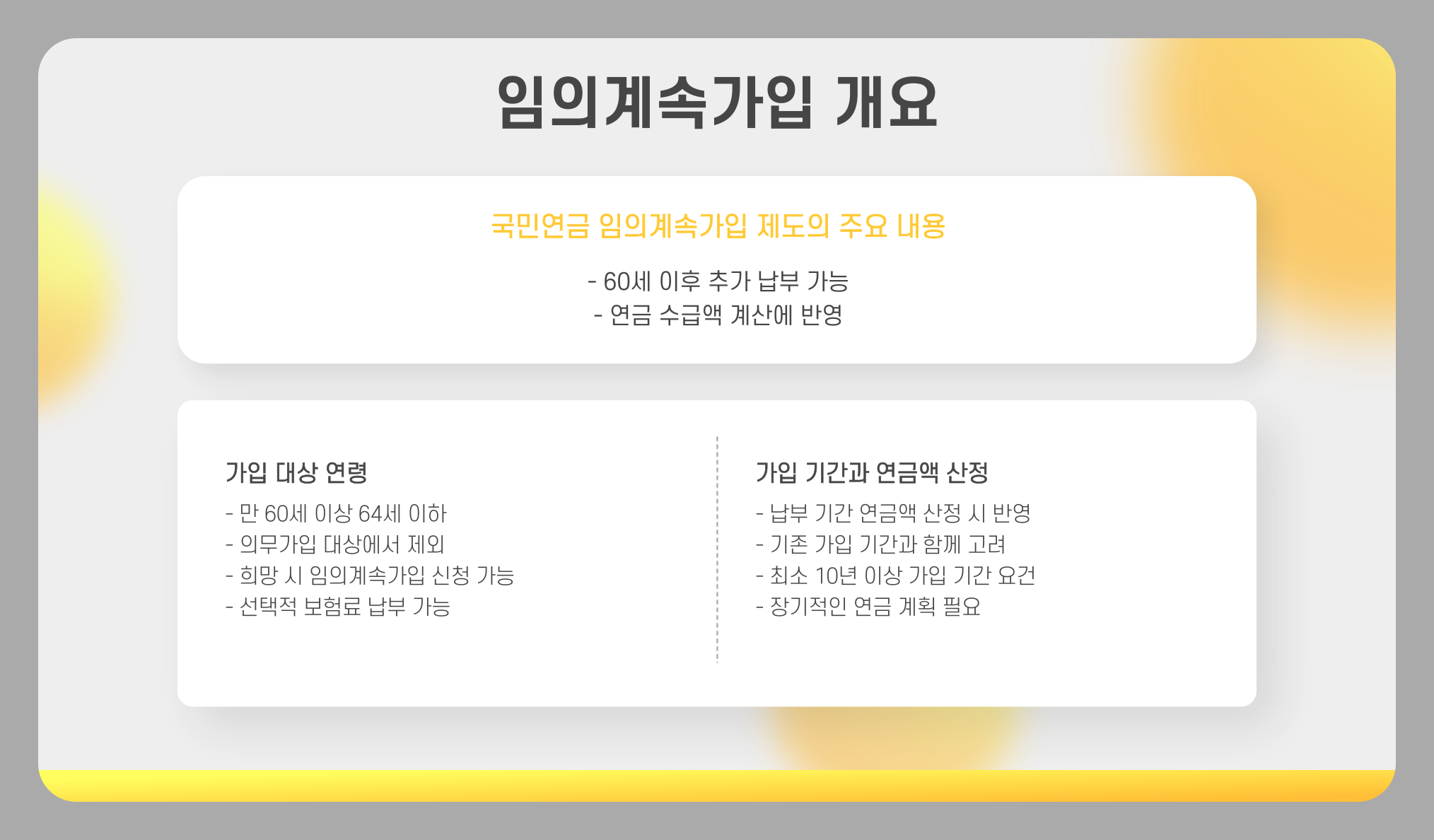60세이후 직장인 국민연금 납부 임의계속 가입 가능할까?