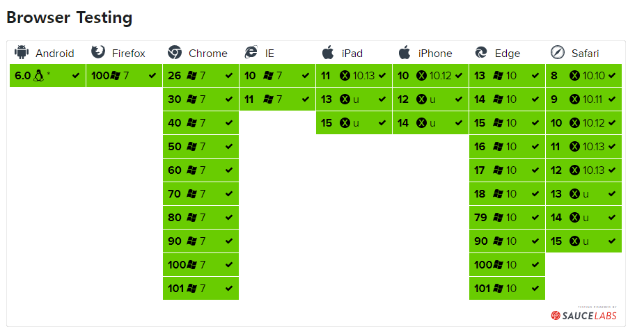 sheet.js 브라우저 호완성