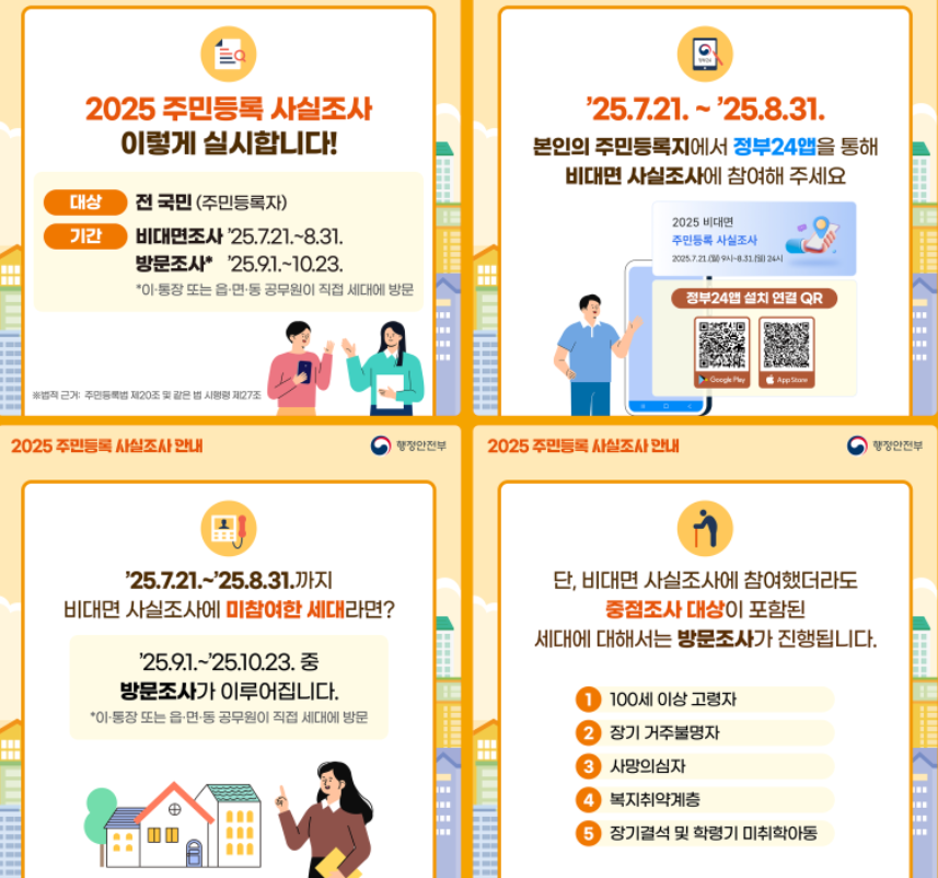 주민등록 사실조사 비대면