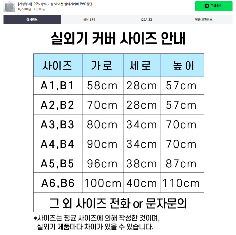 거성봉제 실외기 커버 사이즈 안내 사진