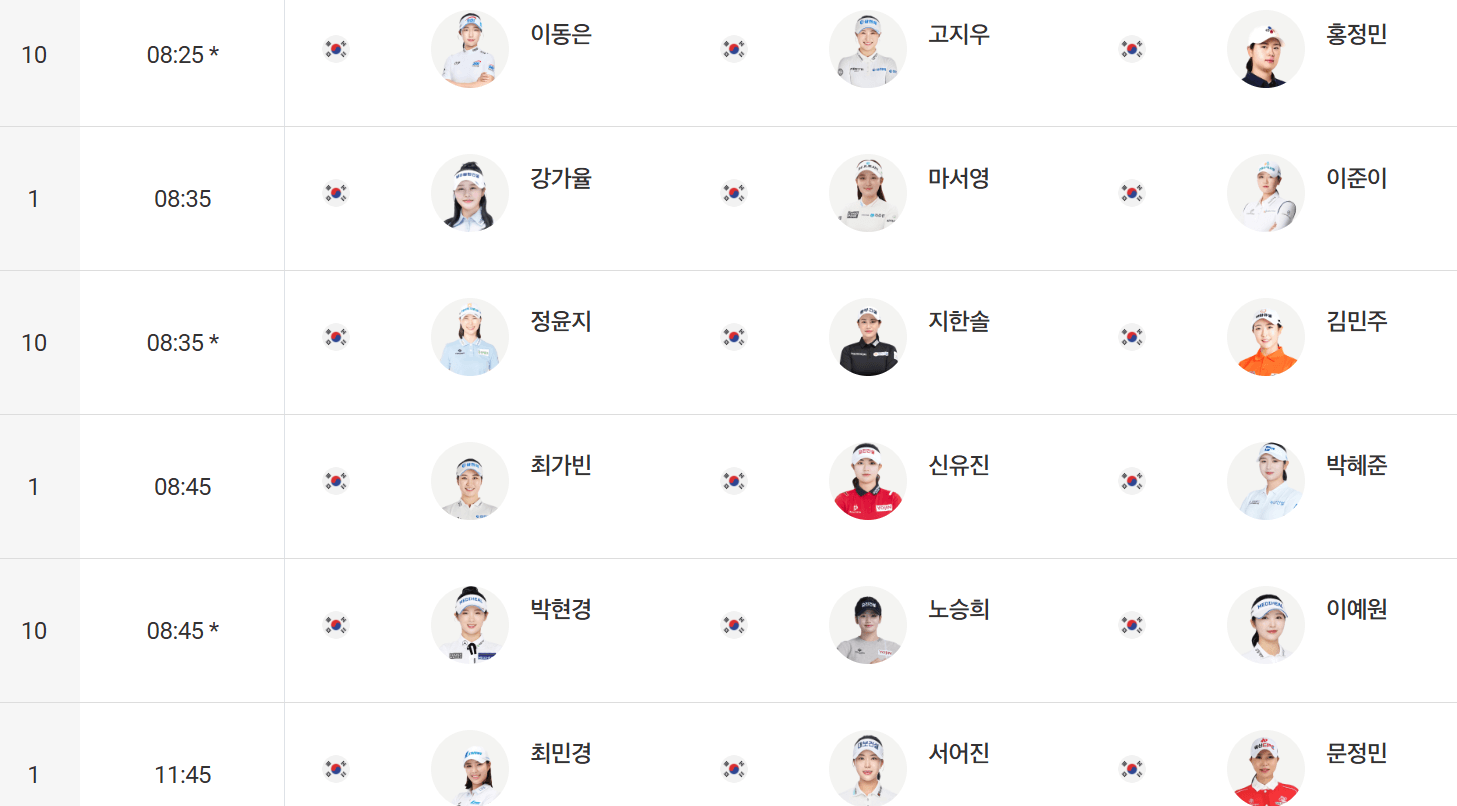 2025 KLPGA 맥콜 · 모나 용평 오픈 총정리|무료 티켓·주차장·조편성·관전포인트까지