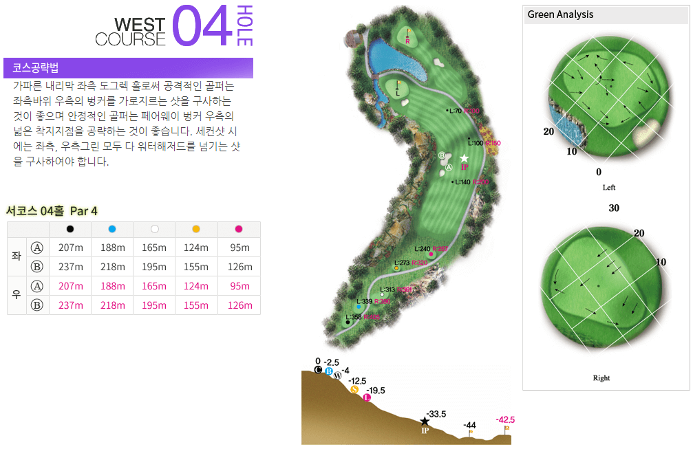 레인보우힐스 컨트리클럽 서코스 4