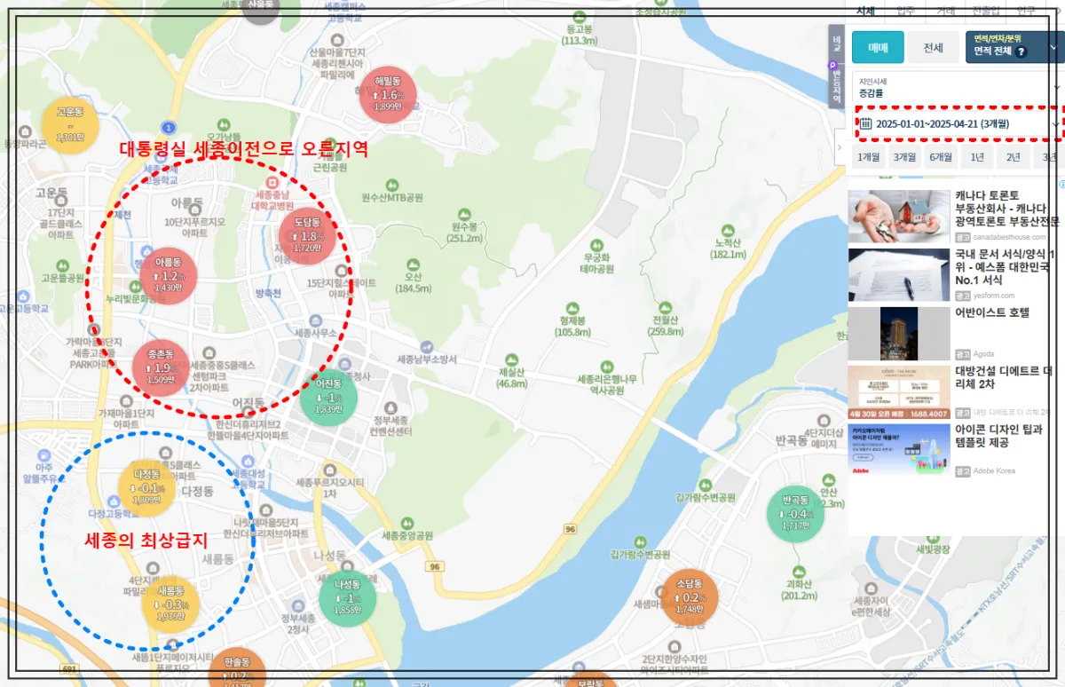 부동산지인-상승률-2025년-1월부터-4월까지-세종