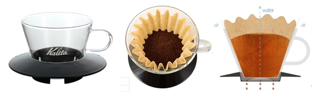 칼리타 웨이브 드리퍼