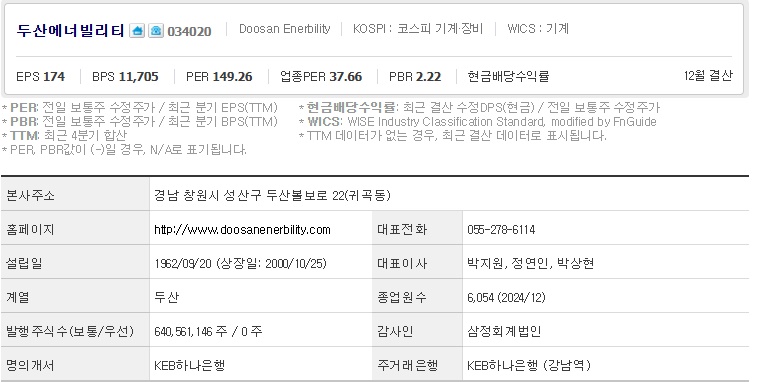 두산에너빌리티 주가 기업개요 (0421)