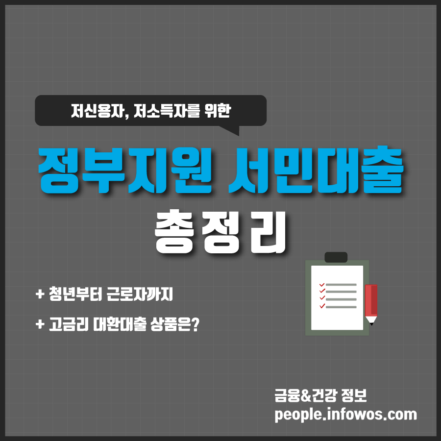 정부지원 서민대출 총정리