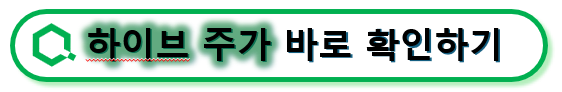 하이브 주가 확인하기