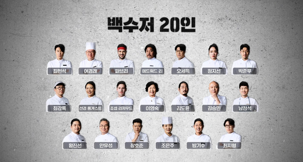 흑백요리사