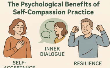 자기자비 훈련의 심리적 효과 (자기수용, 내면대화, 회복력)