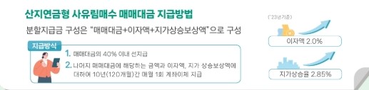 산지연금 지급방식