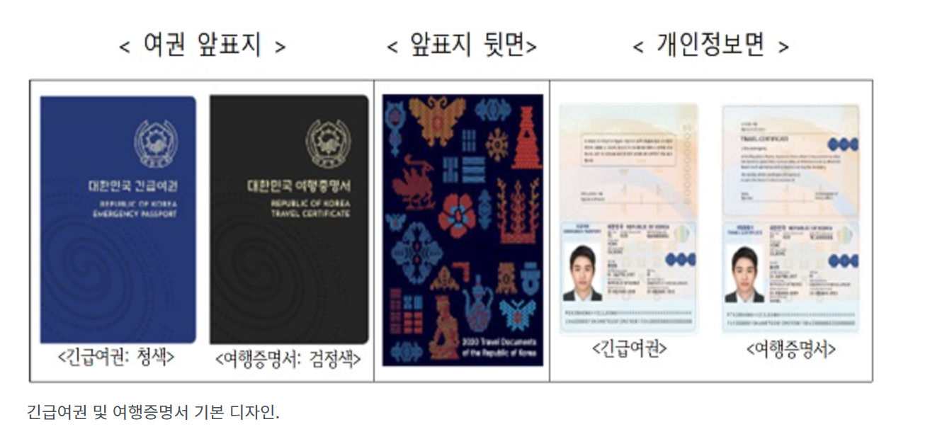 긴급여권 사진, 대한민국 정책브리핑 홈페이지 참조