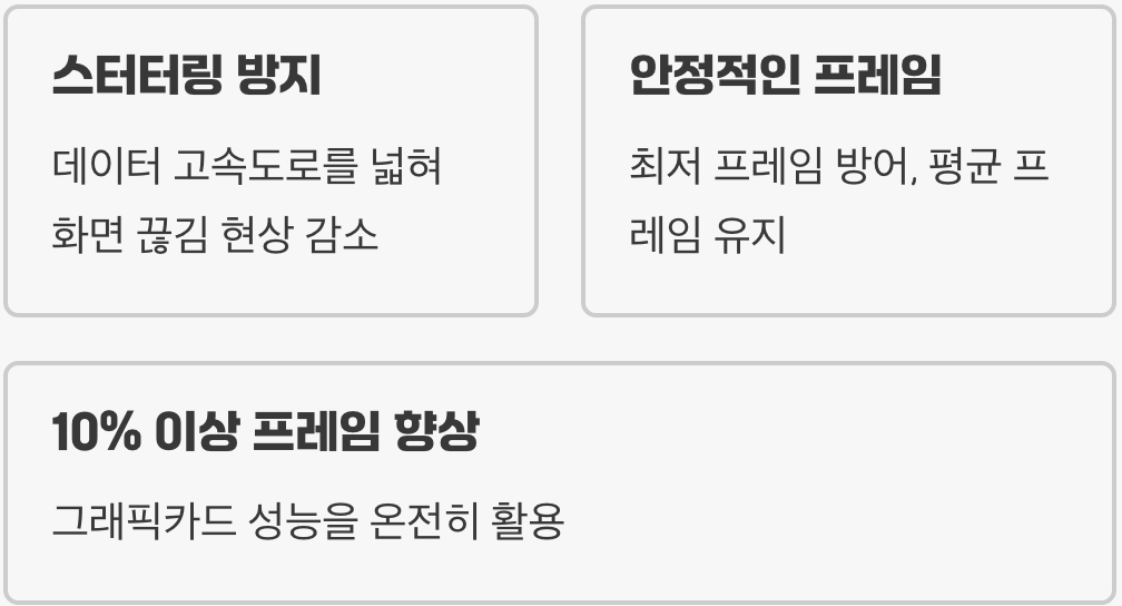 게임 프레임의 숨은 조력자