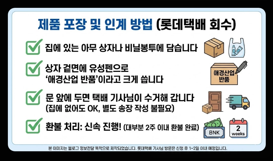 2080치약(트리클로산, 영향)(상세 확인 + 가이드)