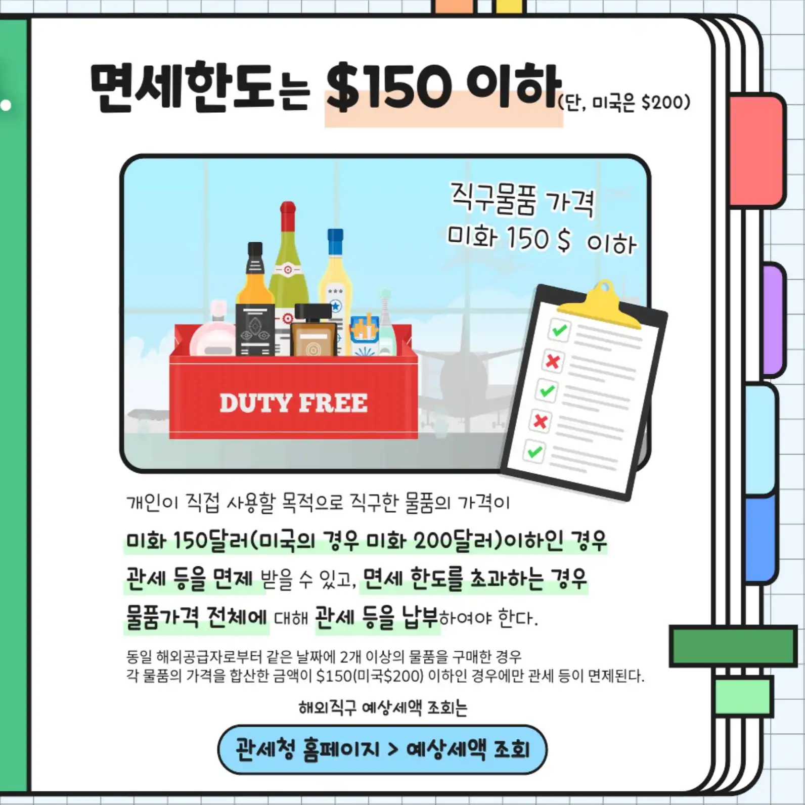 관세 면세 한도 150달러 이하