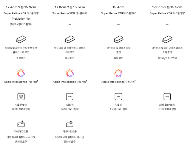 아이폰 16e 사진