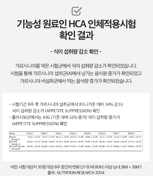 푸응 다이어트 후기 다이어트 성공!