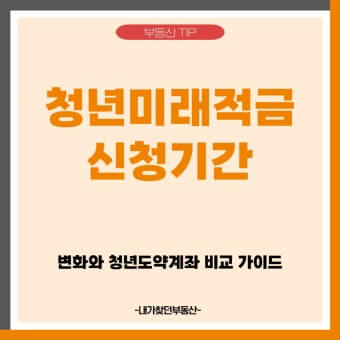 청년미래적금 신청기간