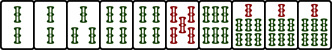 2234456777