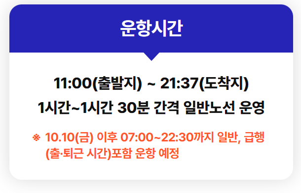 한강버스 노선 및 요금, 예약 방법