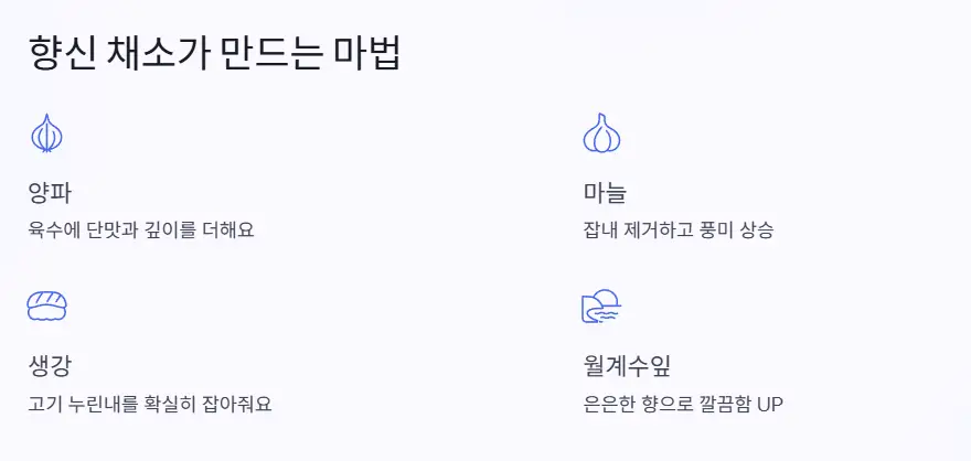 향신 채소
