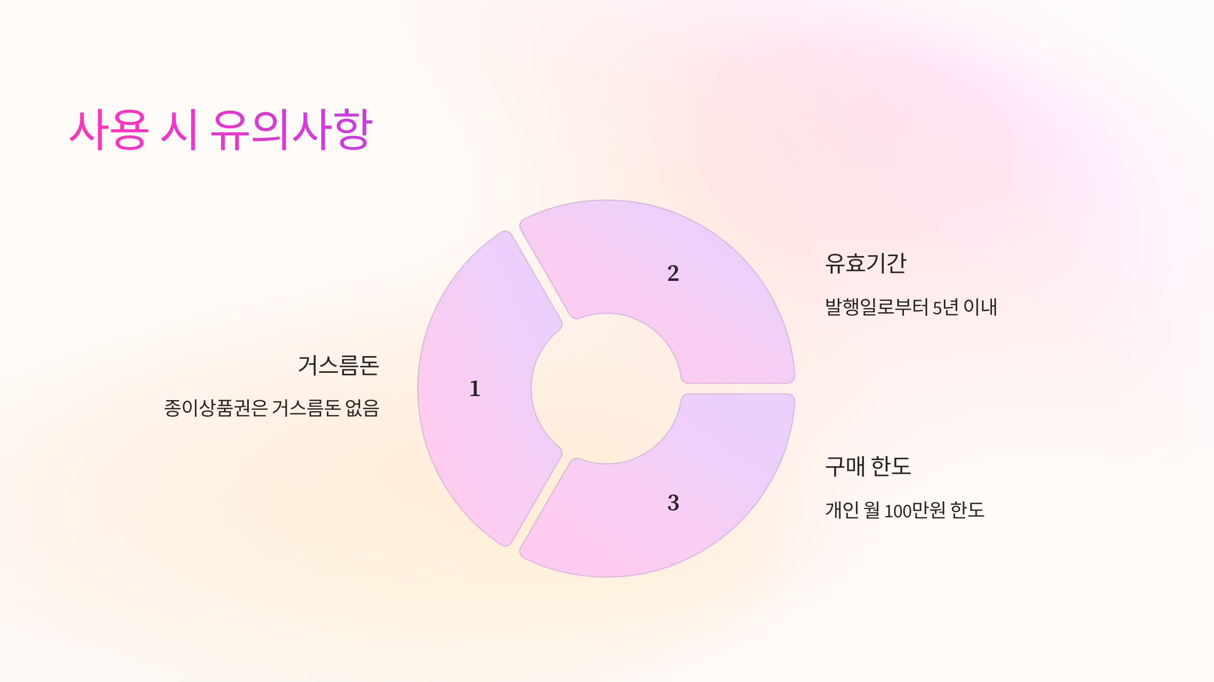 사용 시 유의사항 ⚠️