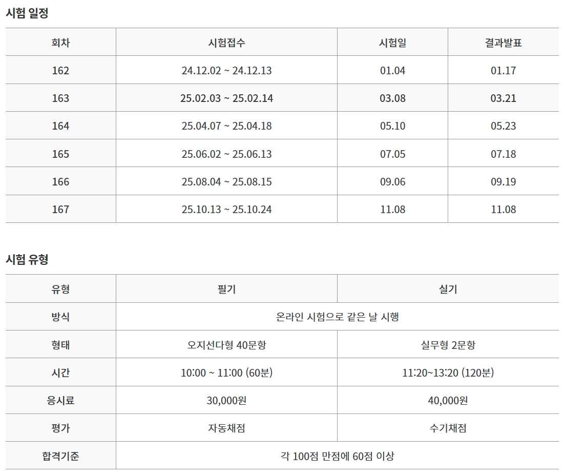 한우리독서지도사