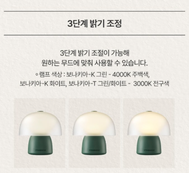 스타벅스 프리퀀시