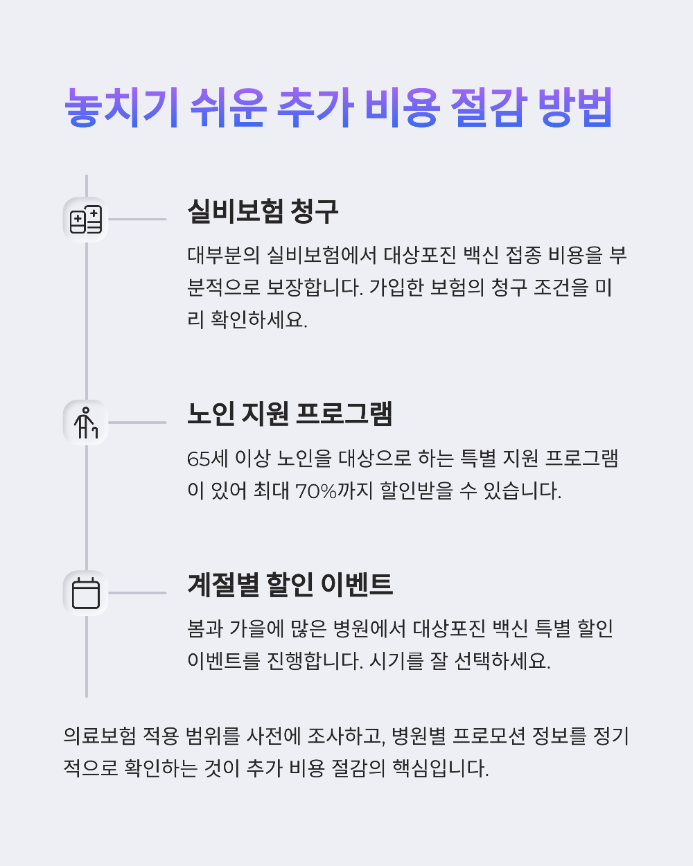 대상포진 예방접종 가격 가장 저렴한 병원 찾는 방법