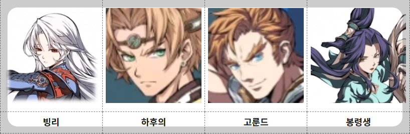 천지겁 티어