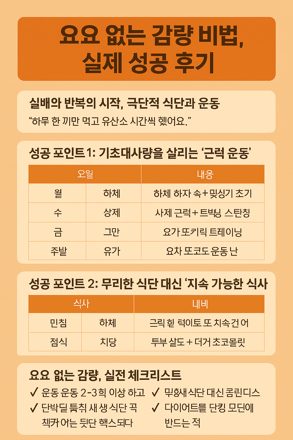 요요 없는 감량 비법,