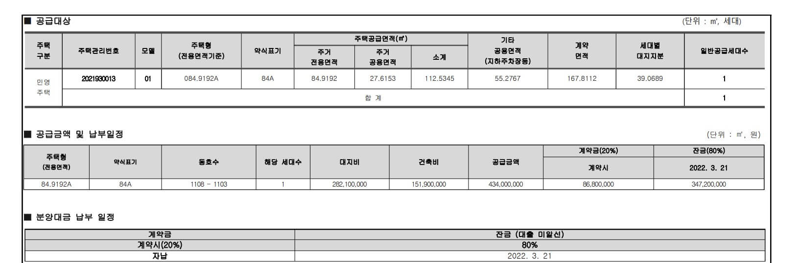 의정부 탑석센트럴자이 분양가
