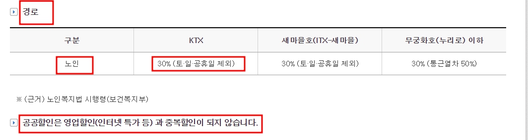 KTX경로우대할인