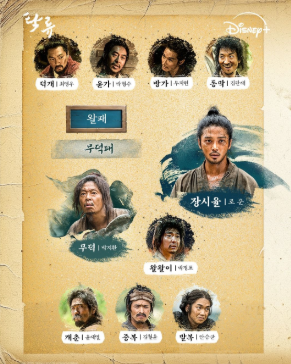 탁류 드라마