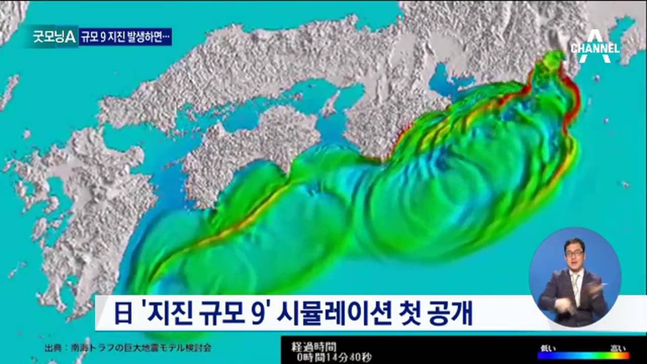 전문가들이 경고하는 2025년 대지진 시나리오