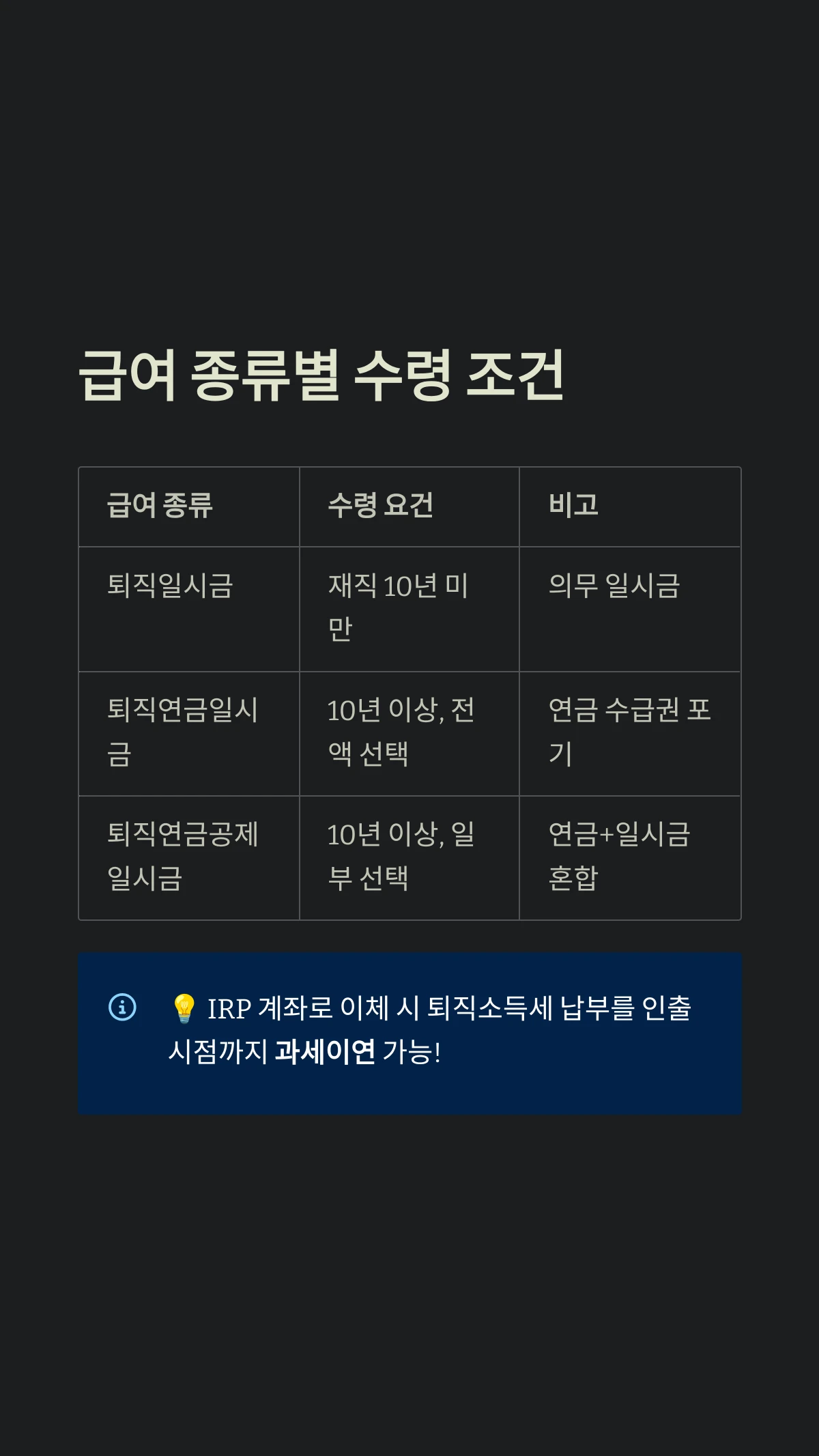 급여 종류별 수령 조건